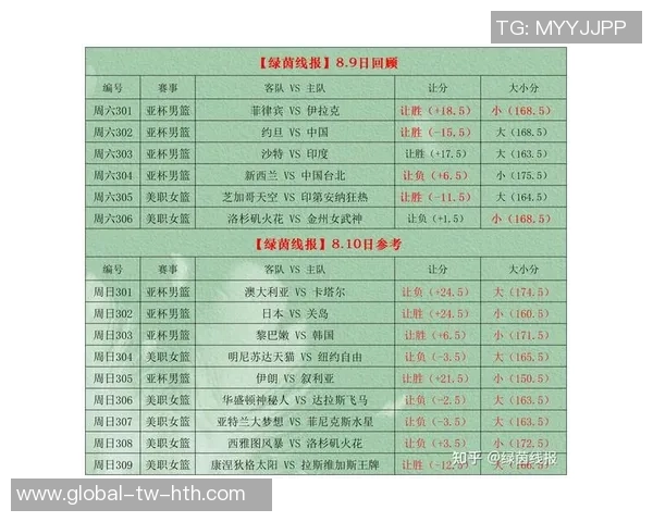 掌握竞彩足球比分技巧提升投注胜率的实用策略与方法分享